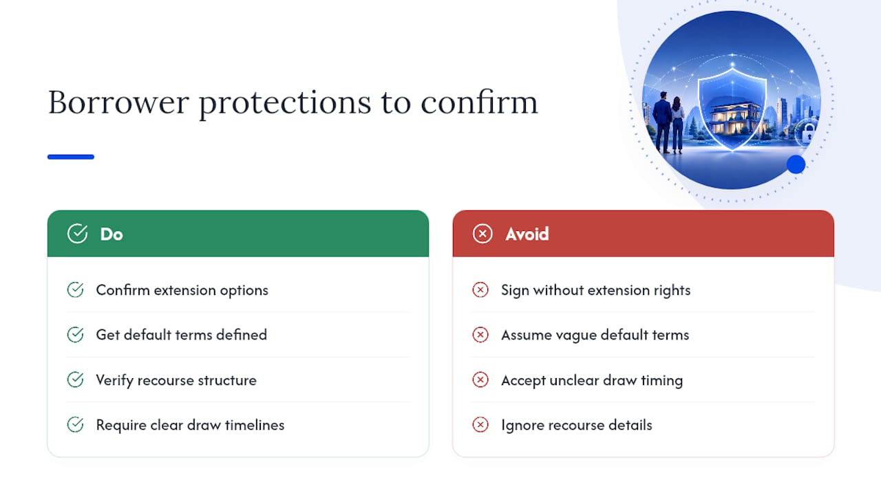 What Risks and Protections Should Borrowers Expect? — overview diagram